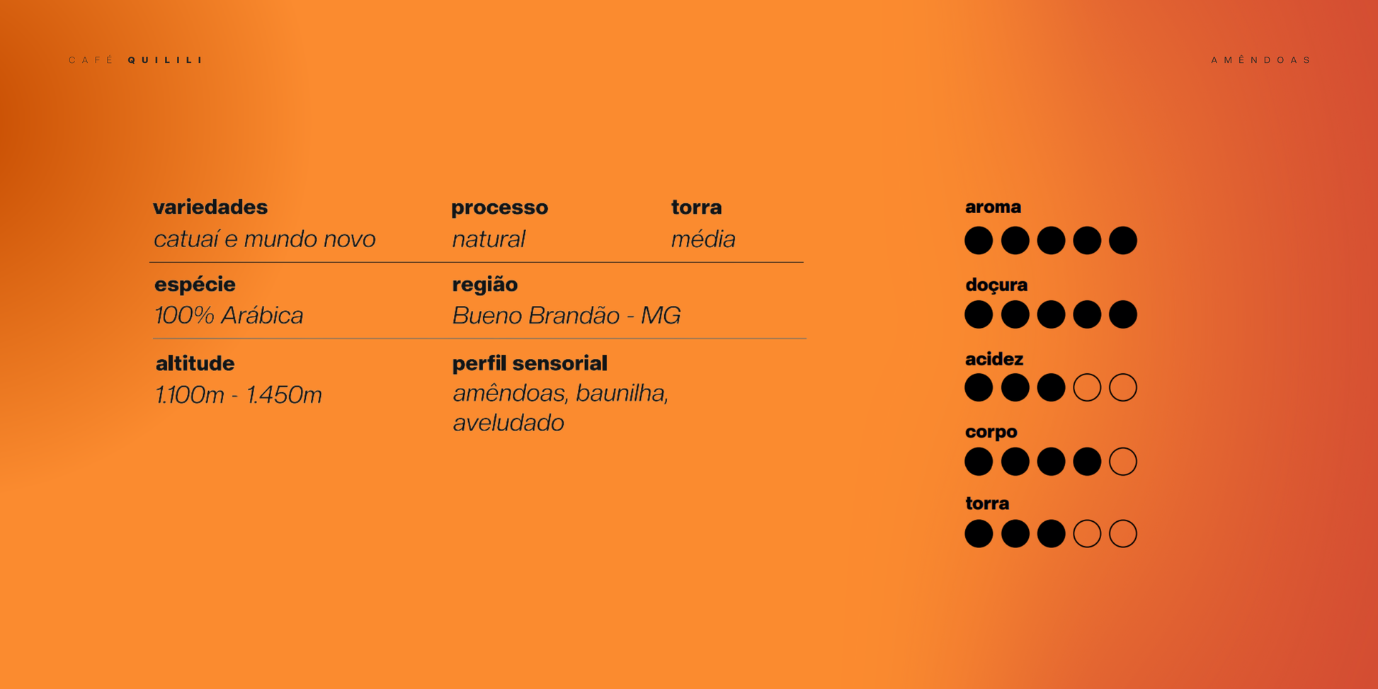 Café especial Quilili - Amêndoas