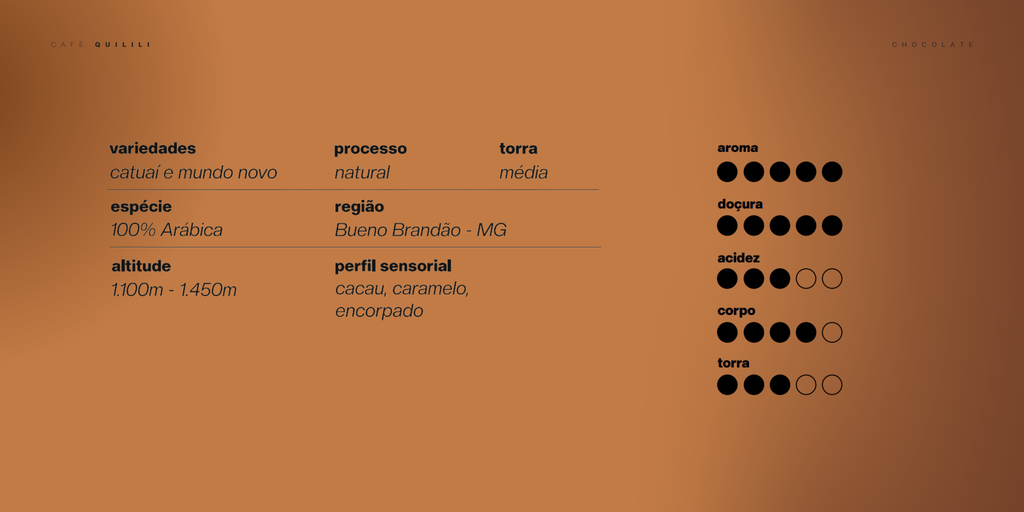 Café especial Quilili - Chocolate
